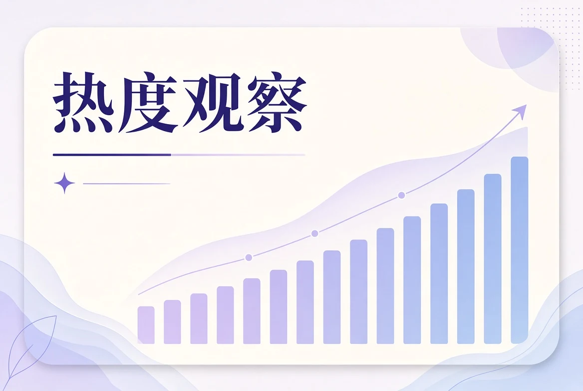 国产影视热度观察